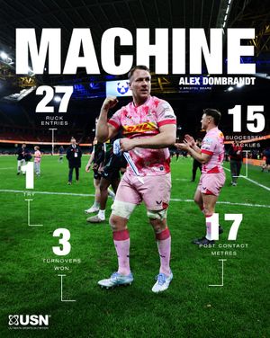 Image post by @harlequins on Instagram