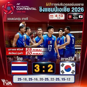 Image post by @thailandvolleyballassociation on Instagram