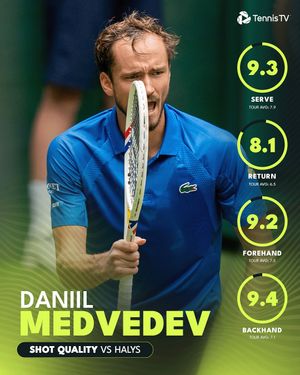 Image post by @tennistv on Instagram