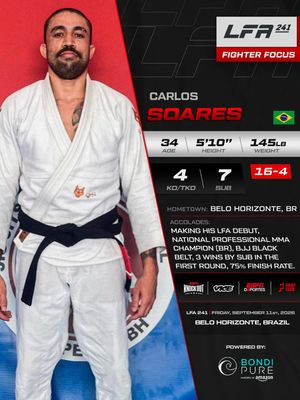 Image post by @lfafighting on Instagram