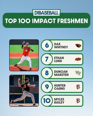 Image post by @d1baseball on Instagram