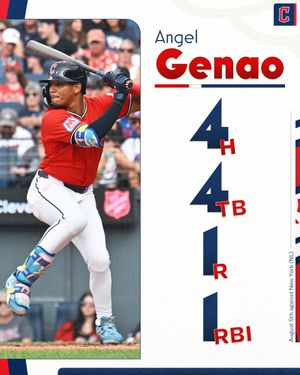 Image post by @CleGuardians on Twitter