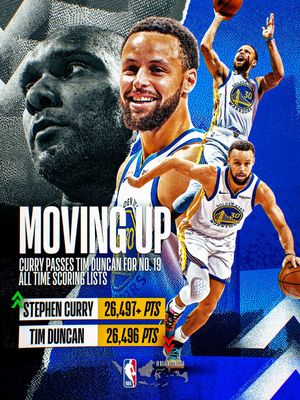 Image post by @nbaindonesia on Instagram
