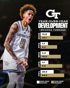 Image post by @gtwbb on Instagram