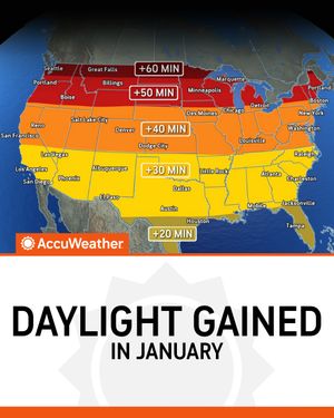Image post by @accuweather on Instagram