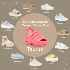 Image post by @ugg on Instagram