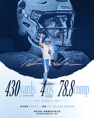 Image post by @torontoargos on Instagram