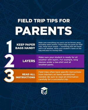 Image post by @usedgov on Instagram