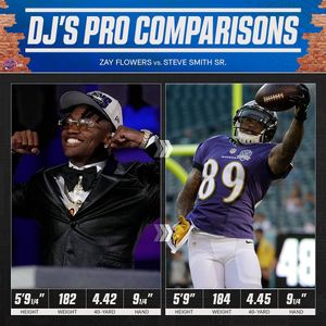 Image post by @movethesticks on Instagram