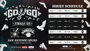 Image post by @spurs on Twitter