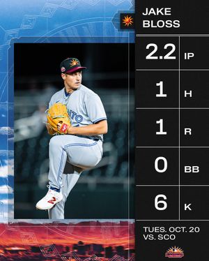 Image post by @mlbazfallleague on Instagram