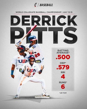 Image post by @gobearcatsbase on Instagram
