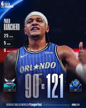 Image post by @nbalatam on Instagram