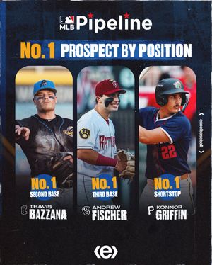 Image post by @excel_baseball on Instagram