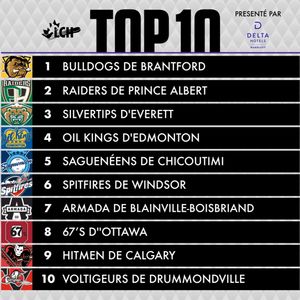 Image post by @lhjmq_qmjhl_ on Instagram