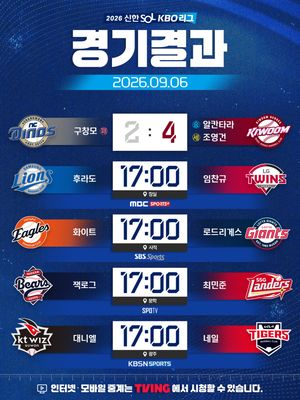 Image post by @kbo.official on Instagram