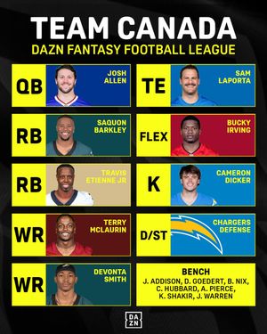 Video post by @nflondazn on TikTok