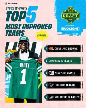 Image post by @nflnetwork on Instagram