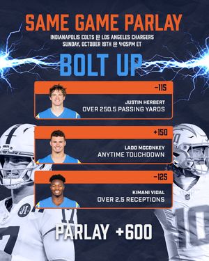 Image post by @sportsinteraction on Instagram