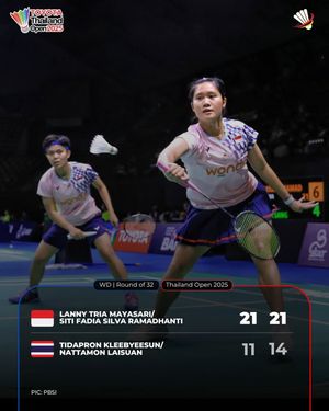 Image post by @bolalobbadminton on Instagram