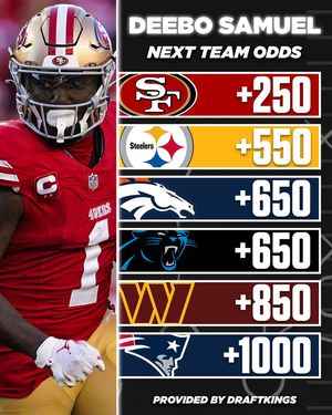 Image post by @nbcsportsbet on Instagram