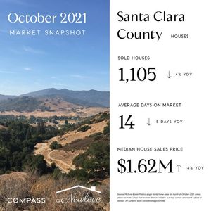 Image post by @amandanewloverealtor on Facebook