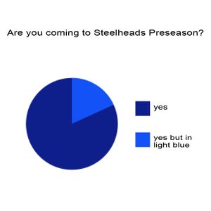 Image post by @ohlsteelheads on Instagram