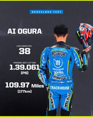Image post by @trackhousemotogp on Instagram