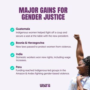 Image post by @globalfundwomen on Instagram
