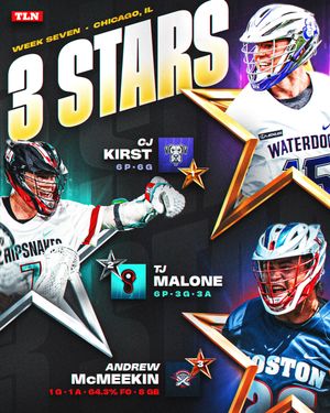 Image post by @lacrossenetwork on Instagram