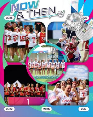 Image post by @theworldgames on Instagram