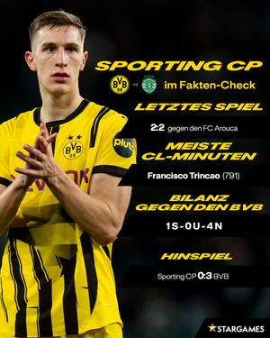 Image post by @BVB on Twitter