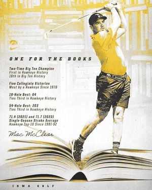 Image post by @IowaHawkeyeGolf on Twitter