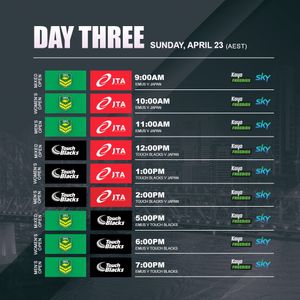 Image post by @touchfootyaus on Twitter