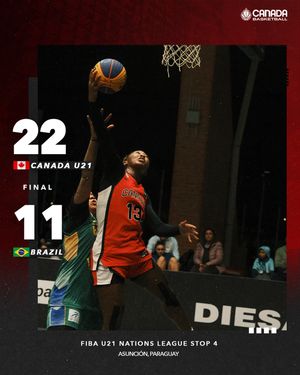 Image post by @canadabasketball on Instagram
