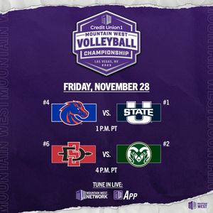 Image post by @mountainwestconference on Instagram