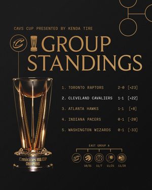 Image post by @cavs on Instagram