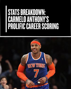 Image post by @NBA on Twitter