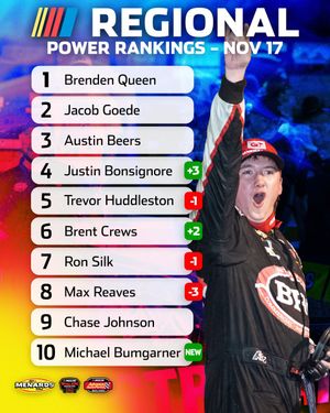 Image post by @NASCARRegional on Twitter