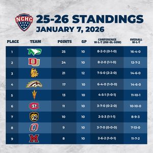 Image post by @thenchc on Instagram