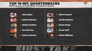 Video post by @FirstTake on Facebook