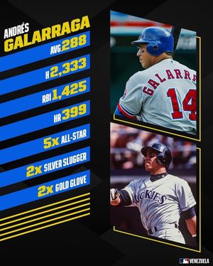 Image post by @mlbvenezuela on Instagram