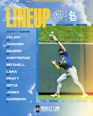 Image post by @Brewers on Twitter