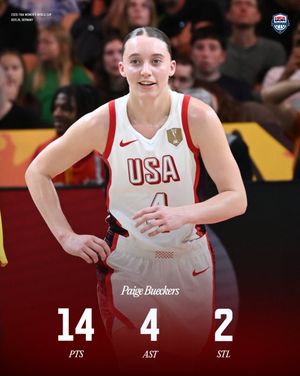 Image post by @usabasketball on Twitter