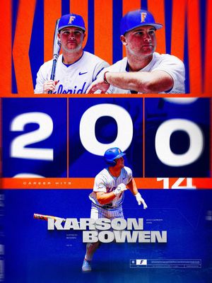 Image post by @gatorsbb on Instagram