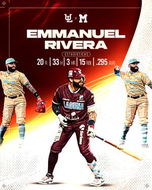 Image post by @indiosmayaguezlbprc on Instagram