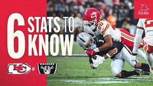 Video post by @Kansas City Chiefs on YouTube