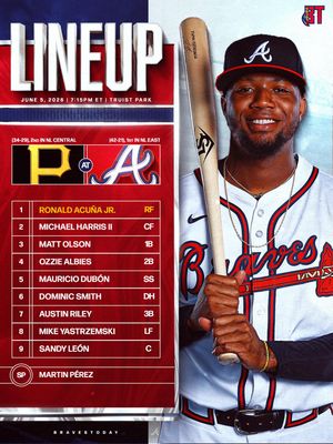 Image post by @bravestoday on Instagram