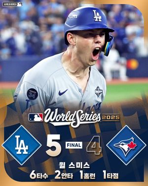 Image post by @mlb.korea on Instagram