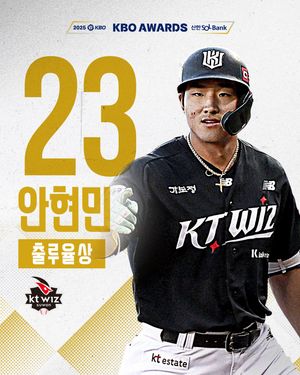 Image post by @kbo.official on Instagram